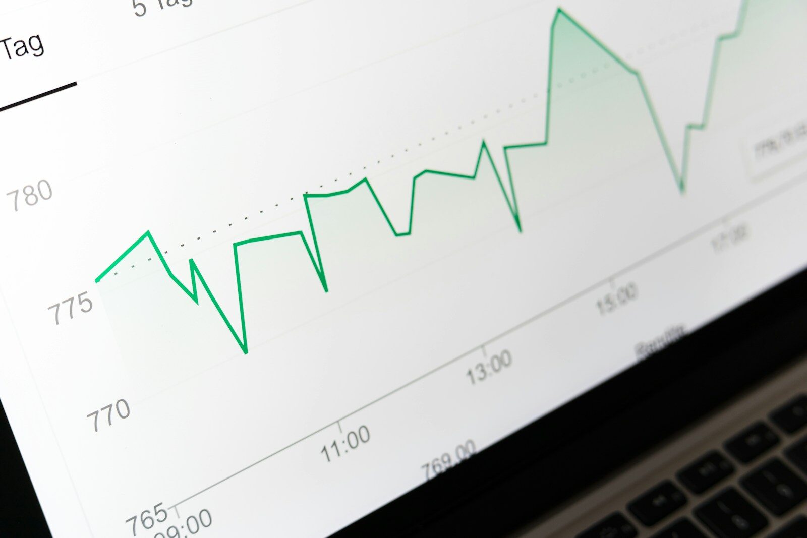 graph chart displayed on laptop screen